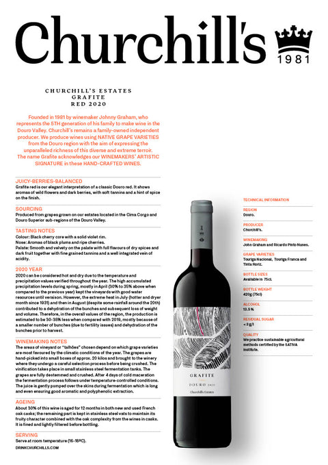 Churchills Estates Douro Red 2020