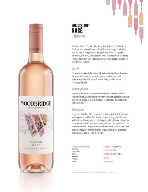 Woodbridge by Robert Mondavi Rosé NV