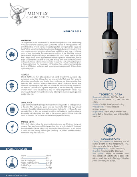 Montes Classic Merlot 2022