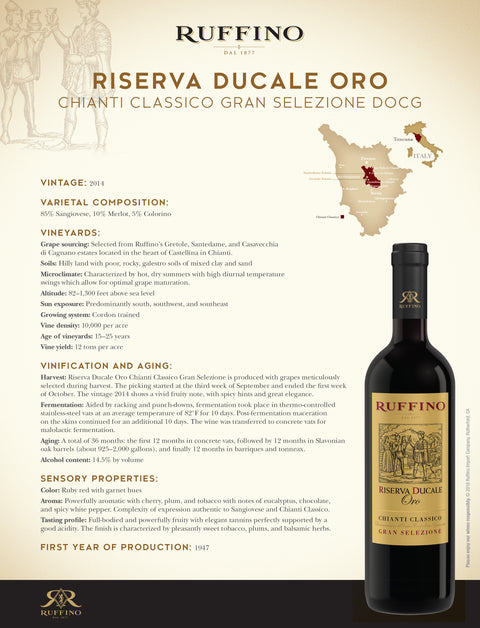 Ruffino Riserva Ducale Oro Chianti Classico D.O.C.G. Grand Selezione 2017