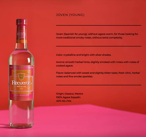 El Recuerdo Mezcal Joven